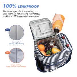 27 Cans Insulated Cooler Bag, Large Collapsible Leakproof Grocery Shopping Cooler Bag, Outdoor Travel Cooling Soft Bag for Picnics, Camping, Parties