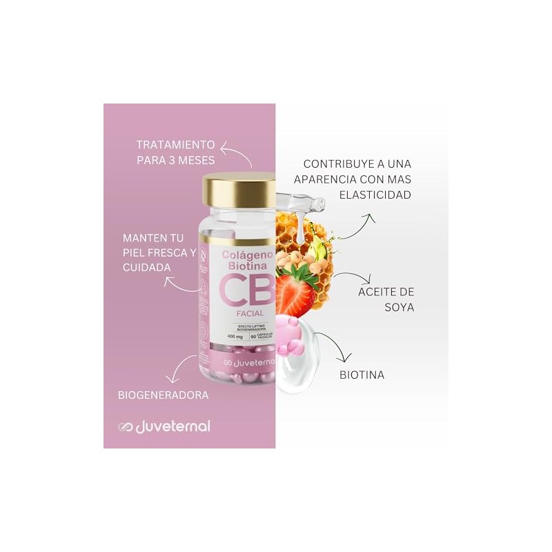 Kit Corporal Reductor Juveternal Lovycare Gel Toronja L-Carnitina + Gel
