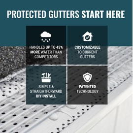 GUTTERHAWK Gutter Guard All-Aluminum Gutter Guard White Sample Pack – 5 in. & 6 in. (6 in Long) DIY Friendly & Made in USA