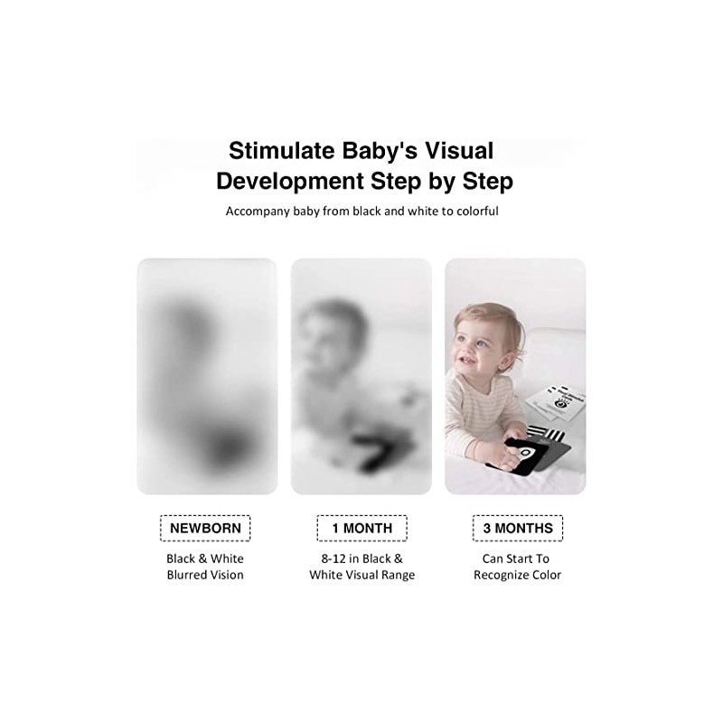 beiens High Contrast Baby Flashcards, Black White Color Newborn Brain