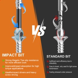 High Magnetic Screwdriver Drill Bit Set - 12Pcs K5 Impact Resistant Non Slip Bit - Magnetic Screwdriver Set - Screwdriver Bit Set - 25 50 65 70 90 150mm (12Pcs)