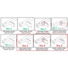 FreeAgain Heavy-Duty RV Bumper Support Brackets – Universal Fit Reinforcement