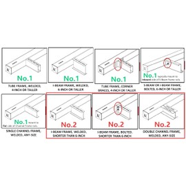 FreeAgain Heavy-Duty RV Bumper Support Brackets – Universal Fit Reinforcement for 4" Square Bumpers – 400 lbs Capacity – Prevents Bumper Failure for Bike Racks, Cargo Carriers & Generators(No.1)