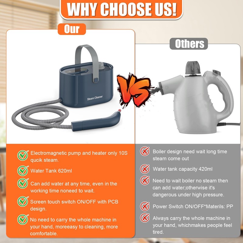 10 in 1 Multi-function Steam Cleaner for Home, Portable Handheld