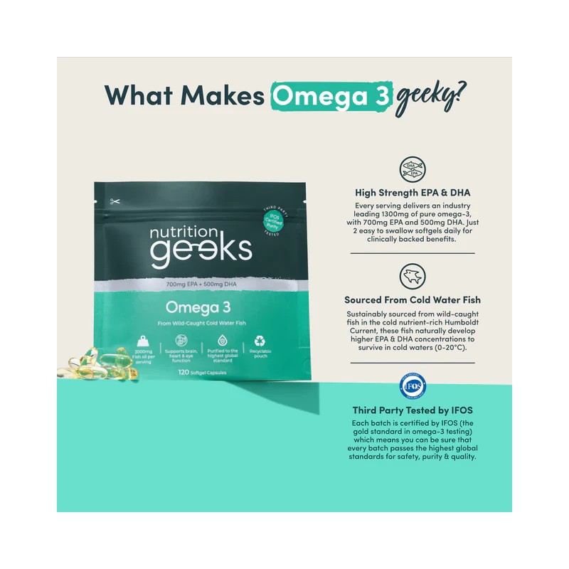 Nutrition Geeks Omega 3, 120 softgel capsules, 2 month supply