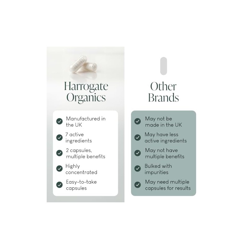 Hair, Skin & Nails Capsules | 7-in-1 Marine Collagen Beauty