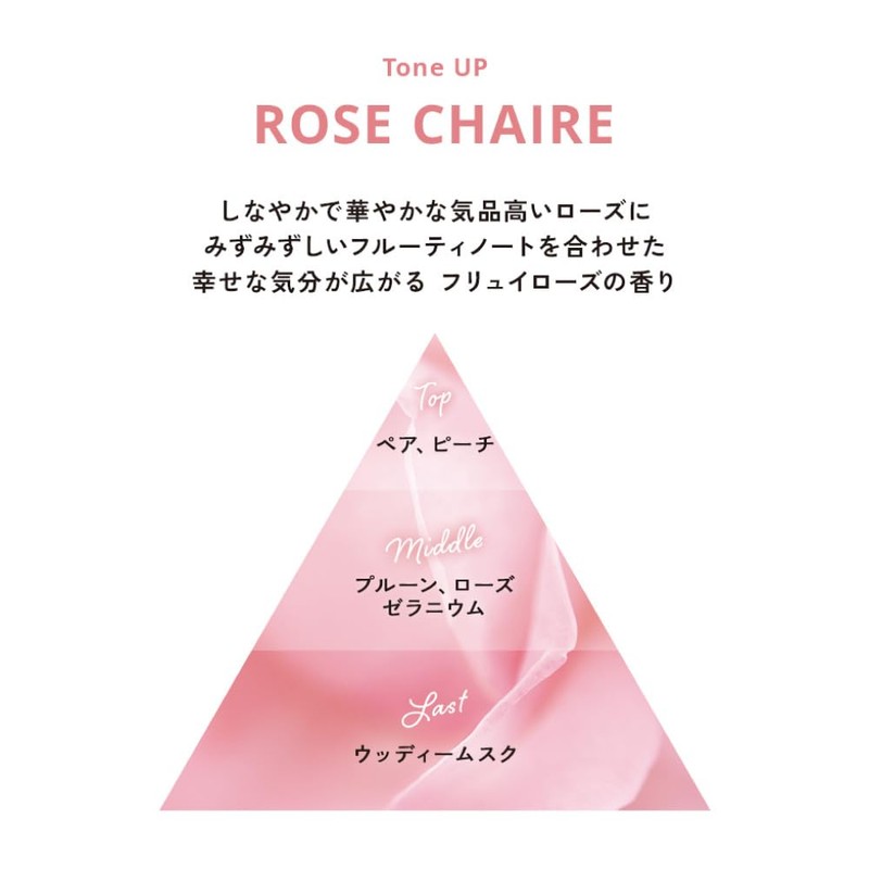 ALLIE(アリィー) Chrono Beauty Tone Up UV 02 SPF 50+ PA++++