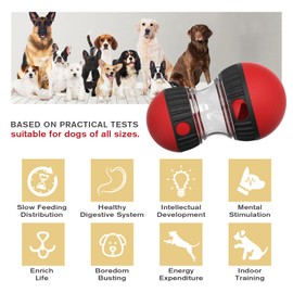 BSISUERM Dog Food Puzzle Toy Adjustable Treat Dispensing Food Dispenser Slow Feeder Bowls Puppy Enrichment Toy Ball Dog Interactive Chase Training Toys for Small Medium Large Dogs