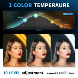 Lokshun Half Moon Light,Professional Lash Light for Eyelash Tech with Foldable Lamp Design,Eyelash Light with Adjustable Brightness&Height for Beauty, Tattoo Artists,Filming Content Creation(White)