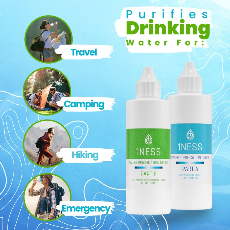 Chlorine Dioxide Kit - Hydrochloric Acid 4% and Sodium Solution