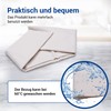 VIOKS Roller Cover for Mangel Ironing Machine, Mangel Cover 85