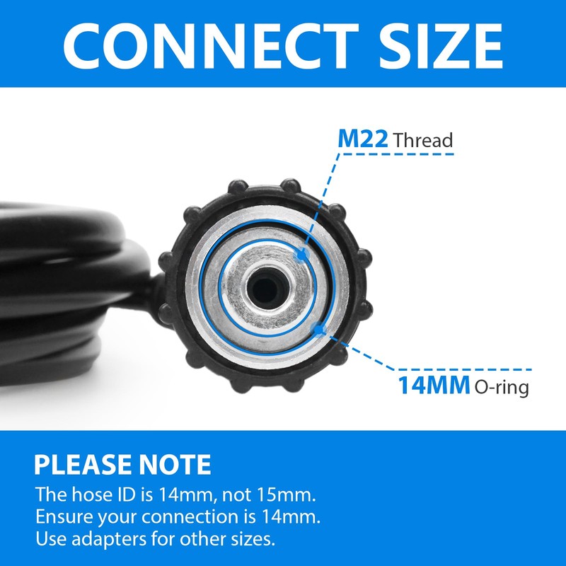 Xynovia 6M Replacement Pressure Washer Hose, High-Pressure Replacement Hose for