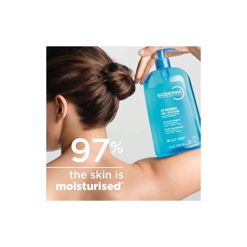 Bioderma Atoderm Moisturizing Shower Gel Body Wash For Normal To
