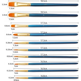 20 Pcs Small Paint Brushes for Craft，Flat Paint Brushes Set with Nylon Hair，Face Nail Art, Miniature Detailing & Rock Painting,Short Plastic Handle, for Starter, Teens, Adults, Artis（blue）