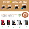 VIVI SKY Reusable Coffee Capsule Lids Work with Nespresso Pods