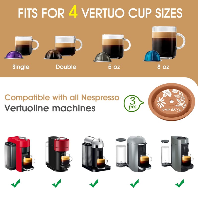 VIVI SKY Reusable Coffee Capsule Lids Work with Nespresso Pods