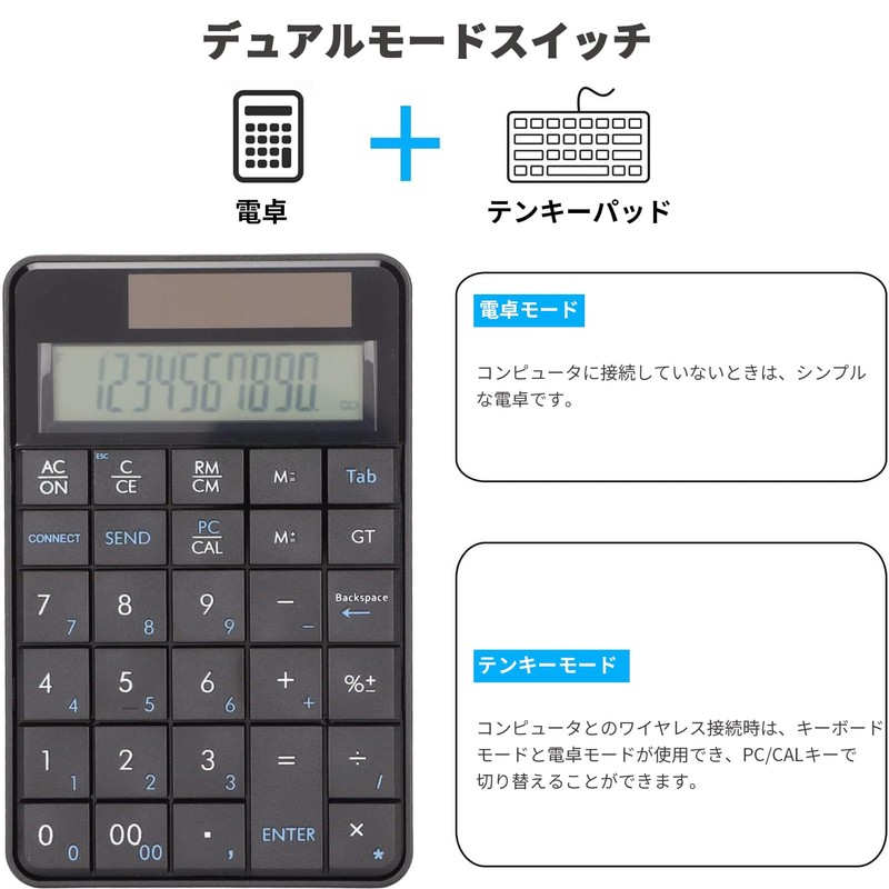 2 in 1 2.4G Wireless Tenkey with Calculator Function, 29