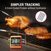 ThermoPro TP829 1000ft Wireless Meat Thermometer Digital for Grilling and