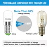 EXTRASTAR EXTRASTAR E14 Mini LED Bulbs, 1.8W SES Small Edison