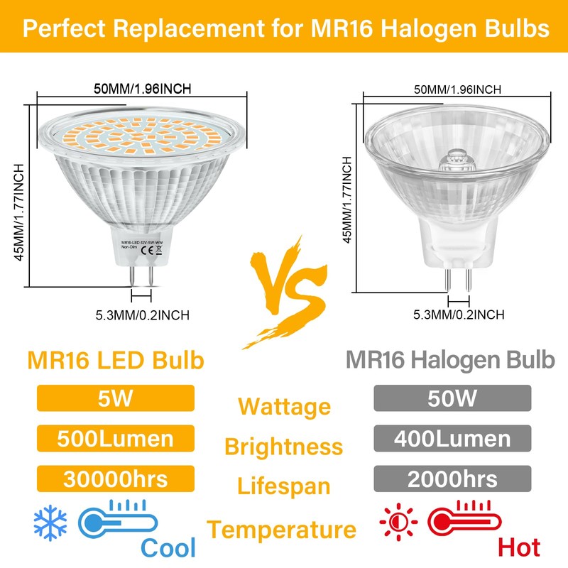 MR16 LED Bulbs 50W Halogen Equivalent Landscape Light Bulbs, 2700K