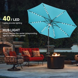 AckMizz 10ft Solar Umbrella Outdoor - Lighted Patio Umbrella with 40 LED Lights Waterprool Uv Protection, Table Umbrella with Tilt & Crank for Pool, Porch, Garden, Deck, Backyard(Sky Blue)