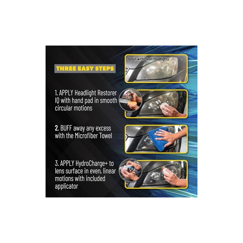 Chemical Guys Headlight Restoration & Ceramic Kit