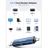 Dockteck SD Card Reader Adapter, 5G Super Speed USB3.0 SD/TF
