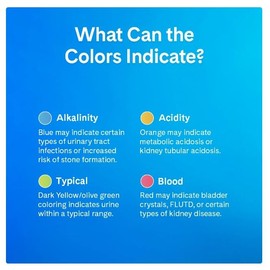 Pretty~Litter Health Monitoring Cat Litter with Lotus Flower Scent ~ 8 Lb Bag ~ Advanced Odor Control, Color-Changing Crystals, Non-Clumping, Long-Lasting, Ideal for Single and Multi-Cat ~ (8 Lbs)