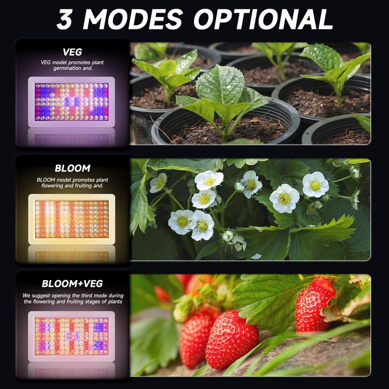 SERWING LED Grow Light Full Spectrum, Plant Grow Light with