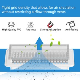Hon&Guan 6P Magnetic Floor Air Vent Screen Covers 4x10 Inch PVC Vent Mesh