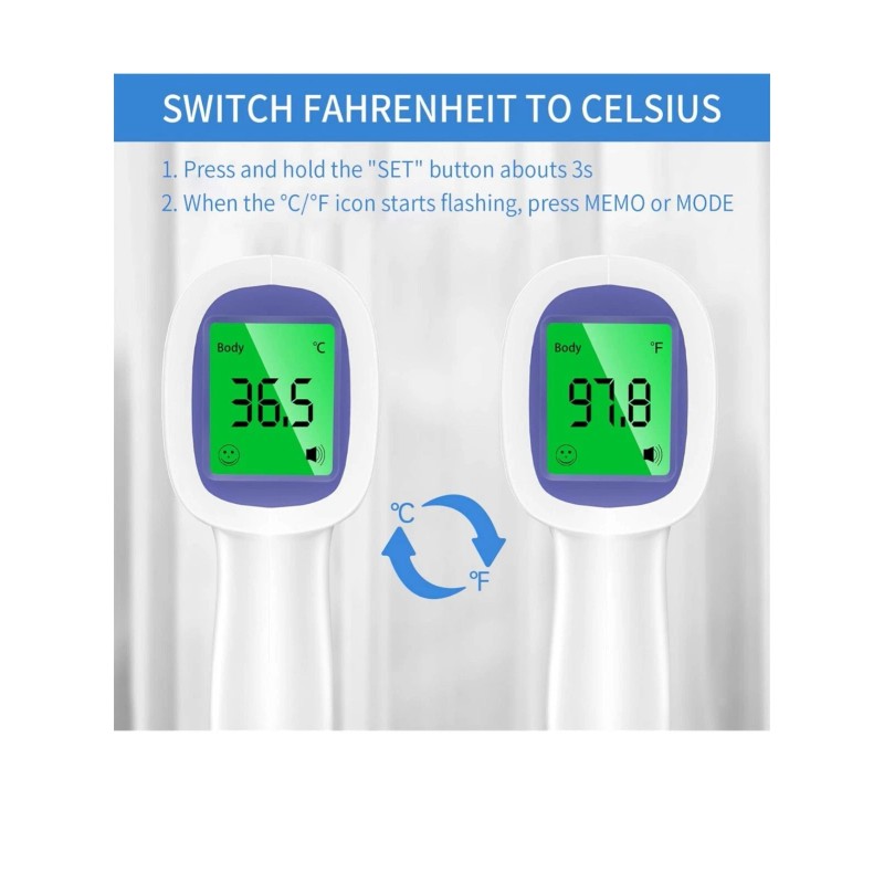 LPOW Non Contact Infrared Digital Thermometer