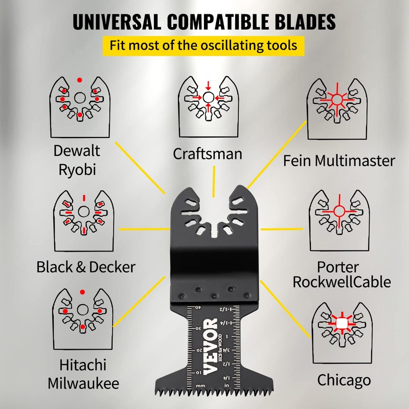VEVOR 50 PCS Oscillating Saw Blades, Universal Quick Release Oscillating