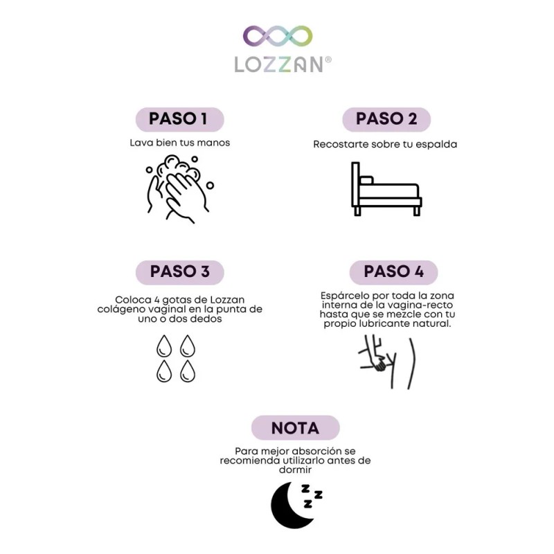 Colágeno Vaginal En Gel Lozzan Skincare - Máxima Absorción Aloe