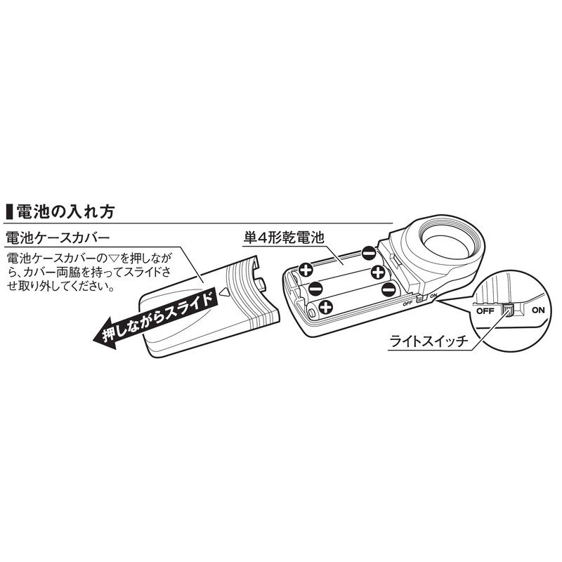 新潟精機(Niigataseiki) SK ルーペ LEDライト付 10倍x2 LL-10