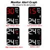 EOHMAK Motorcycle TPMS Wireless Tire Pressure Monitoring System with 2