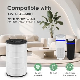 AP-T45 AP-T40FL Replacement Filter Compatible with 1461901 HoMedics Air Purifier Filter Replacement for AP-T45 TotalClean 5 in 1 Model AP-T40 AP-T40WT AP-T40WTAR AP-T45WT H13 True HEPA, 2-Pack