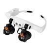 Headband Magnifier Eye Loupes Eyeglass Style Hands-Free Magnifying Multiple Magnifications