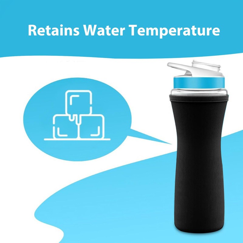 2 Pack Insulated Insulated Cover, 22oz Water Bottle Sleeve forCirkul,