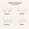 DELIMIRA Women's Strapless Bras Underwire Non Padded Support Multiway Bandeau