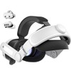 Crspexil VR Headstrap Compatible for Meta Quest 3S and Meta