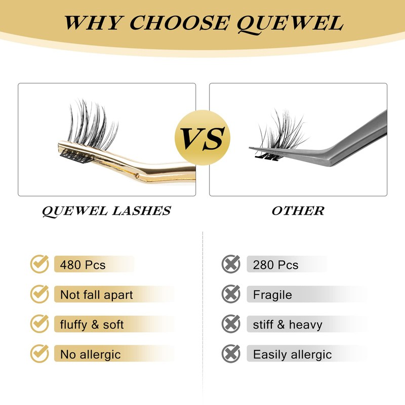 Cluster Eyelashes, QUEWEL Individual Eyelashes, 480 Pieces, DIY Eyelash Extensions,