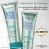 L'Oreal Paris, Shampoo Con Hoja De Romero Ever Strong, Aporta