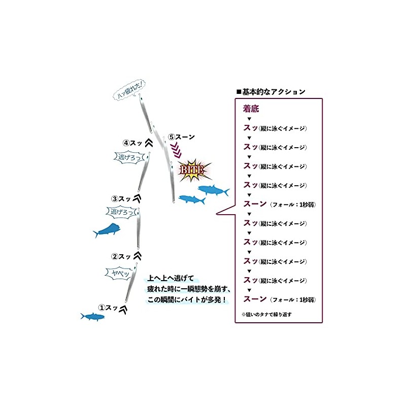 アズーロ ルンゴII 220g タテホロシルバーＧＨ オフショア ジグ タチウオパターン スロージギング ジギング