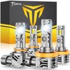 Termitor Upgraded H11/H9/H8 9005/HB3 Light Bulbs Combo, 𝟏𝟎𝟎,𝟎𝟎𝟎𝐋𝐌 𝟏𝟐𝟎𝟎％ Brighter