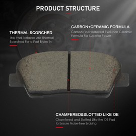 cciyu D1815 & D1816 Front & Rear Ceramic Disc Brake Pads Kit For Kia Sorento 2016-2020