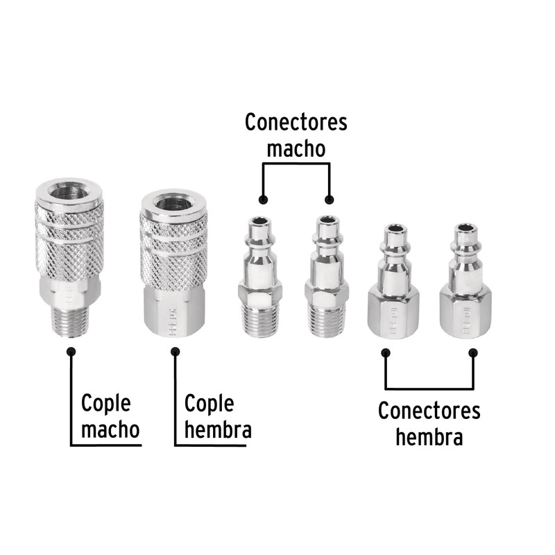 Pretul CORAL-6P, Juego de coples y conectores de acero cromado,