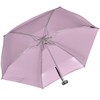 Knirps Travel Pocket Umbrella