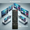 Smartby Universal Remote Control for Toshiba TV, Replacement for All