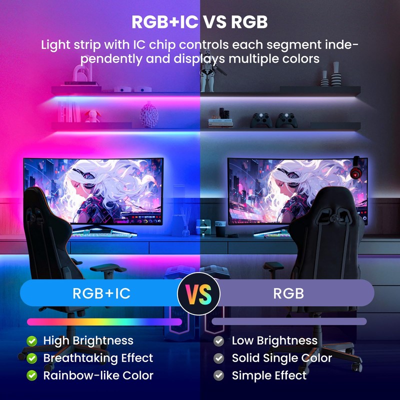 26.25ft LED Lights for 75-100 Inch TV, RGB+IC TV Lights