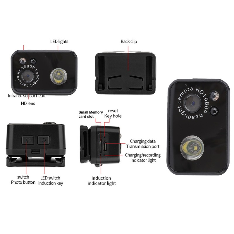 Headlamp Camera 3W LED 1080P 2MP Smart Sensor Headlamp Wearable